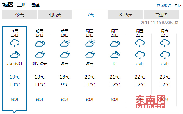 今起3天福建全省阴到多云三明持续阴冷