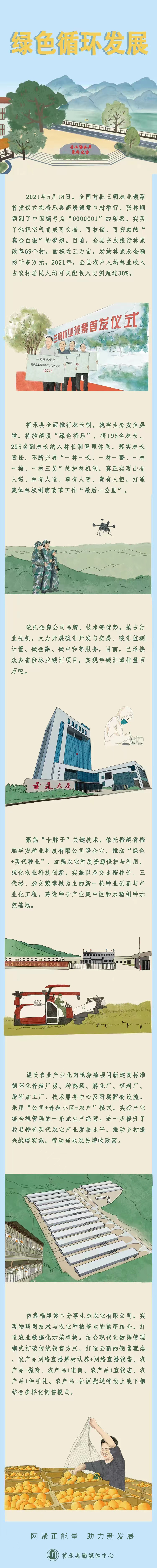 青山绿水是无价之宝 将乐绿色循环发展 .jpg