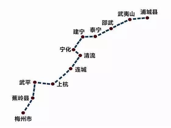 浦梅铁路清流段路线图图片